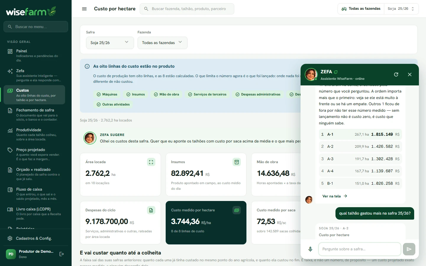 A Zefa respondendo, dentro do WiseFarm, qual talhão gastou mais na safra, com o ranking e os valores.
